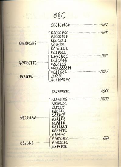 Codex.Seraphinius.1983 - 0281.png.jpg