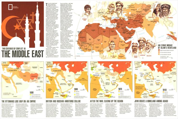 Mapy National Geographic. 539 map. Wysoka jakość - Middle East - Two Centuries of Conflict 1980.jpg