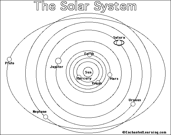 kosmos - solarsystem.GIF