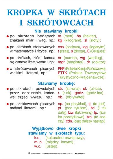 Język Polski - TABLICE - kropka_w_skrotach1.jpg