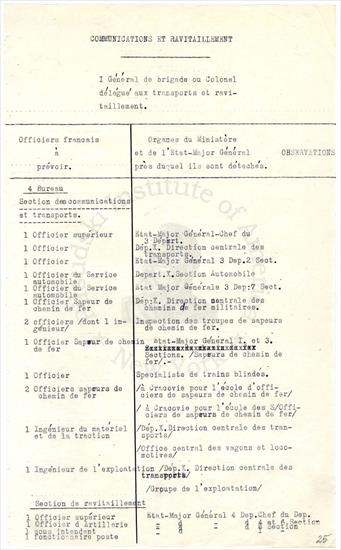 1919.04.16 MSWoj - Konwencja wojskowa Farcusko-Polska proj - 20.jpg