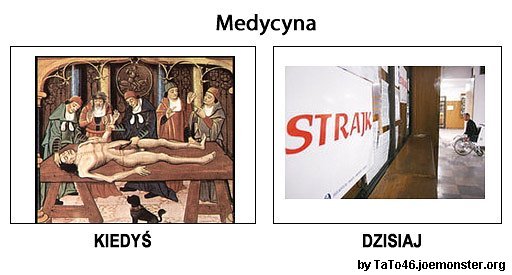 Humor - kiedys i dzis - medycyna w polsce.jpg