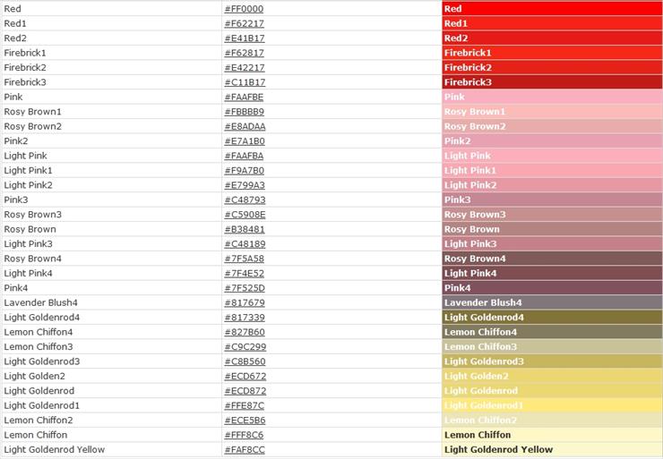Kody HTML kolor i nazwy - HTML 9.jpg