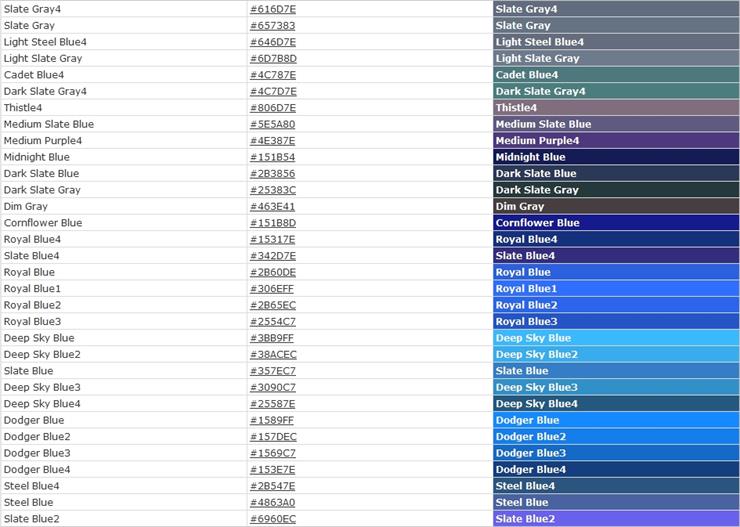 Kody HTML kolor i nazwy - HTML 2.jpg