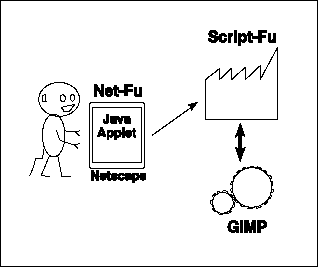 script-fu - img4.gif