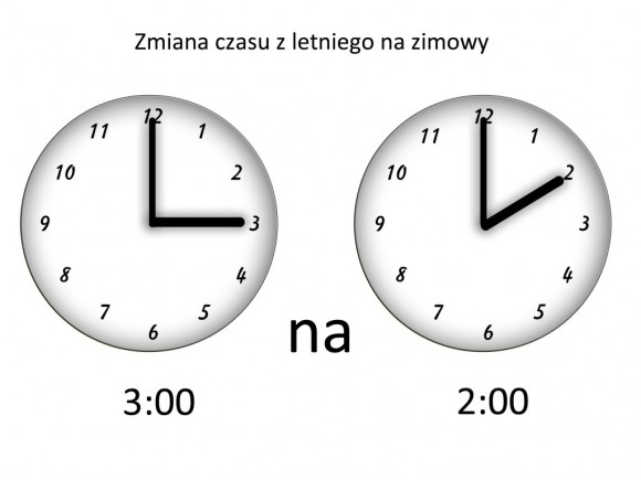 Zegar - zmiany czasu - zmiana c.jpg